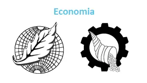 economia