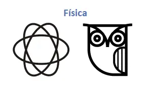 física